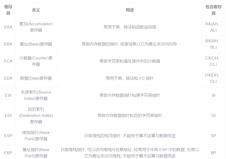 计算机编程语言有几种(计算机编程要学什么编程语言) 计算机编程语言有几种(计算机编程要学什么编程语言)