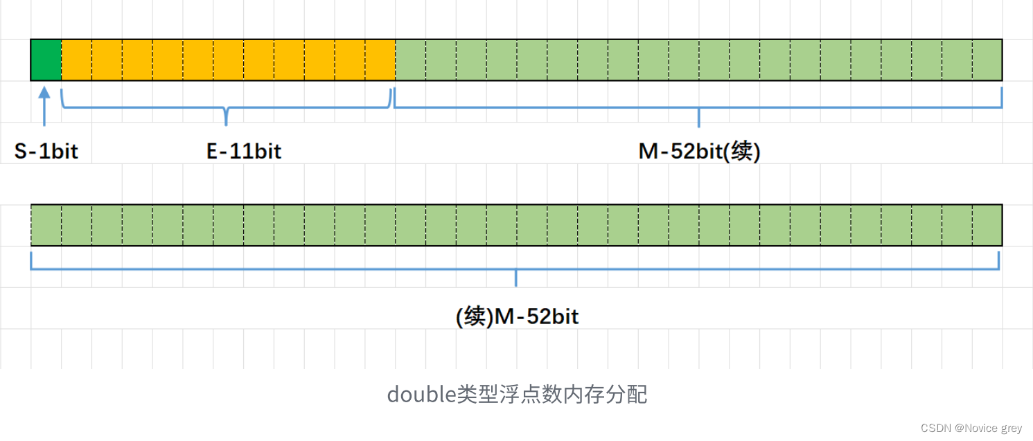 js存储数组(js遍历数组存储下标) js存储数组(js遍历数组存储下标)