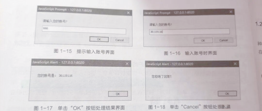 包含javascript数据类型有哪些的词条