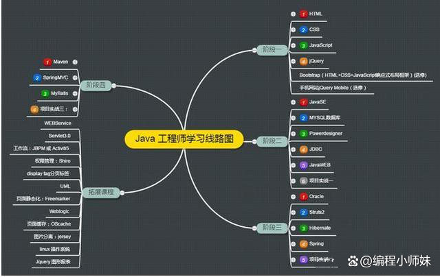java语言程序设计第四版课后答案(java语言程序设计第四版课后答案pdf)