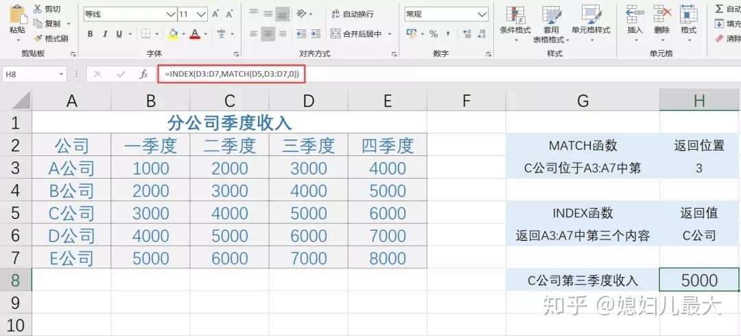 index在编程中什么意思(IndexError编程里什么意思)