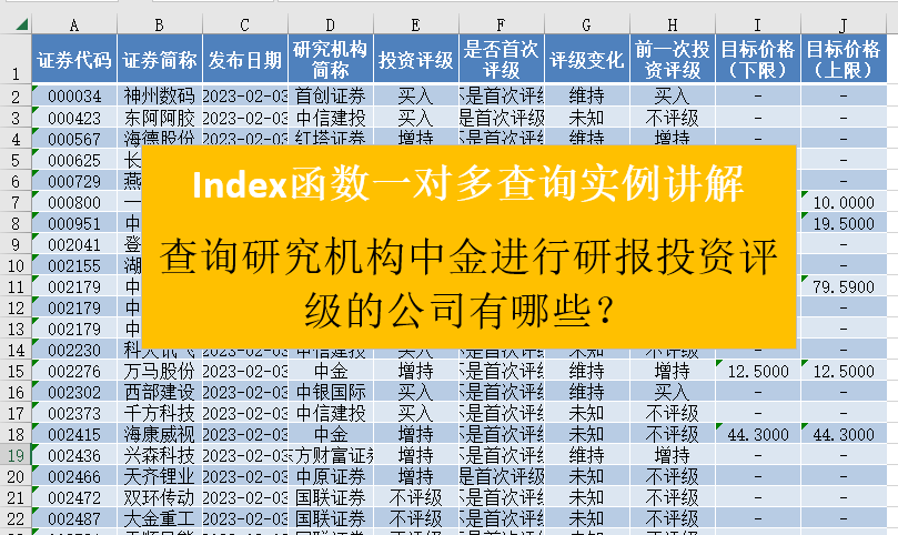 index在编程中什么意思(IndexError编程里什么意思)