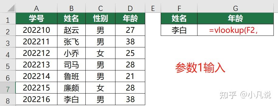 函数vlookup公式怎么使用(vlookup函数的公式怎么变成数据)