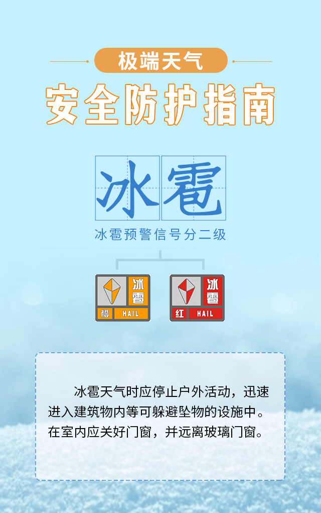 冰雹天气车辆应急防护技巧(冰雹天气车辆应急防护技巧是什么)