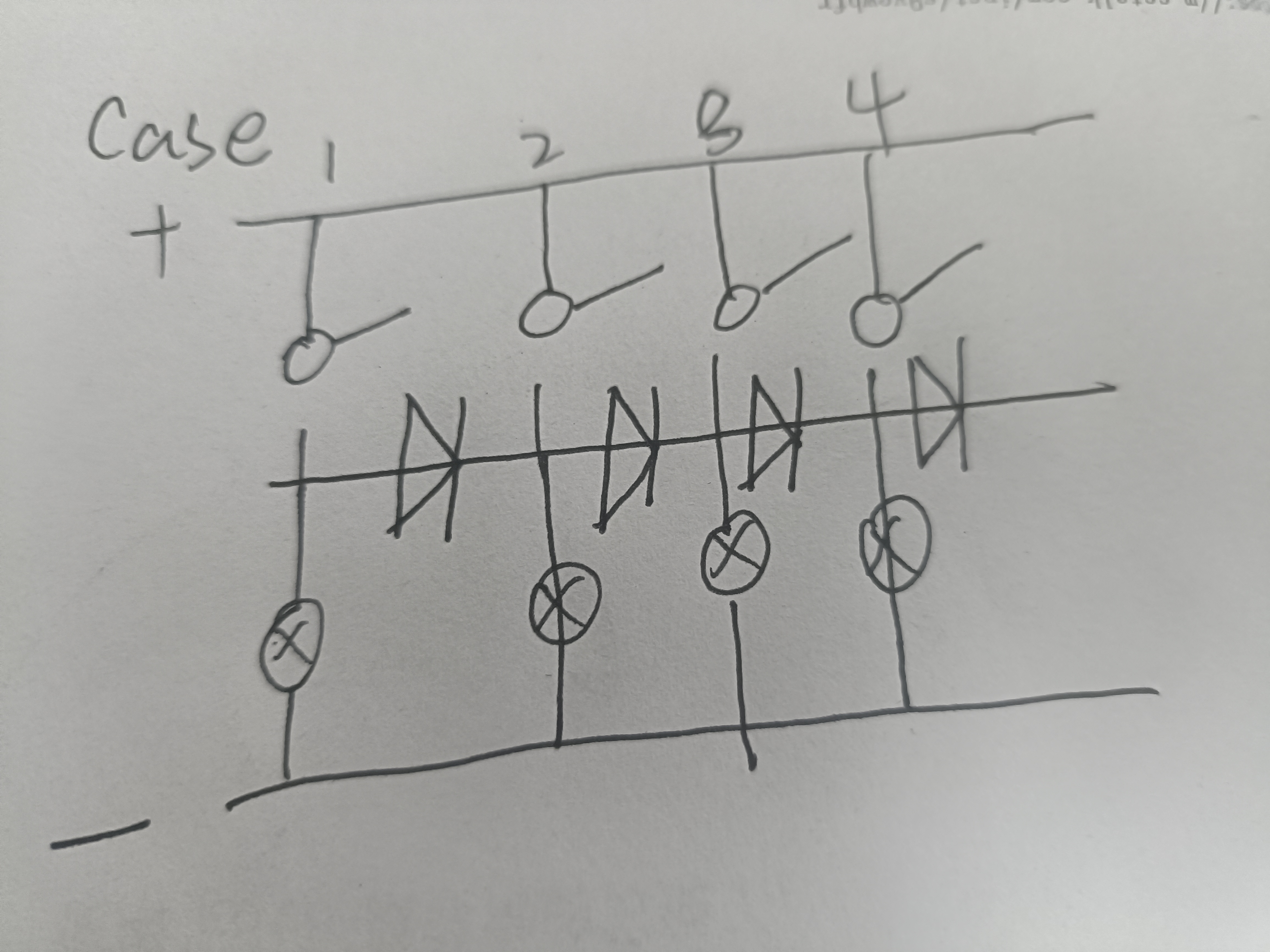 c语言switch简单例题(c语言switch语句简单例子)