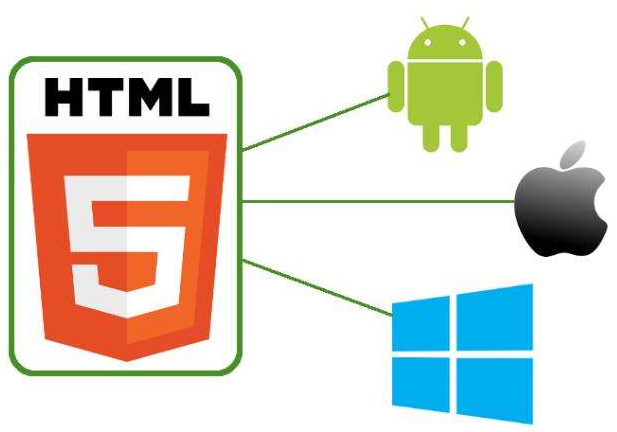html和html5一样吗(HTML和web page是一回事吗) html和html5一样吗(HTML和web page是一回事吗)