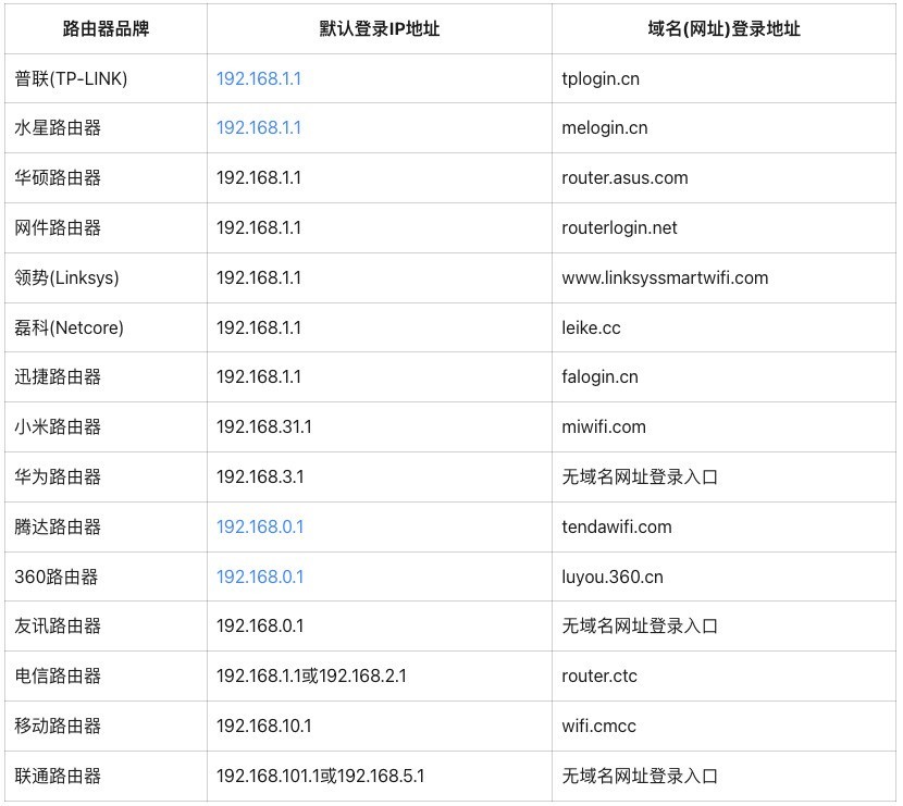 php下载地址(PHP官方下载链接)