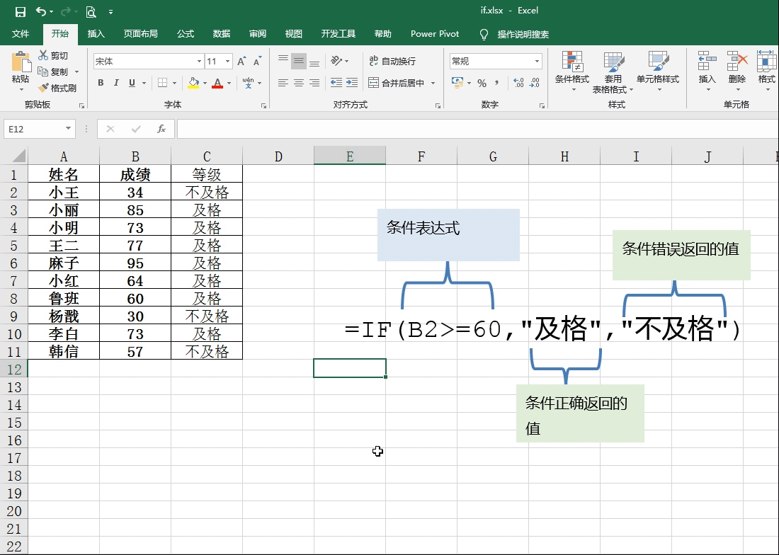 表格if函数怎么用(表格的if函数怎么用)