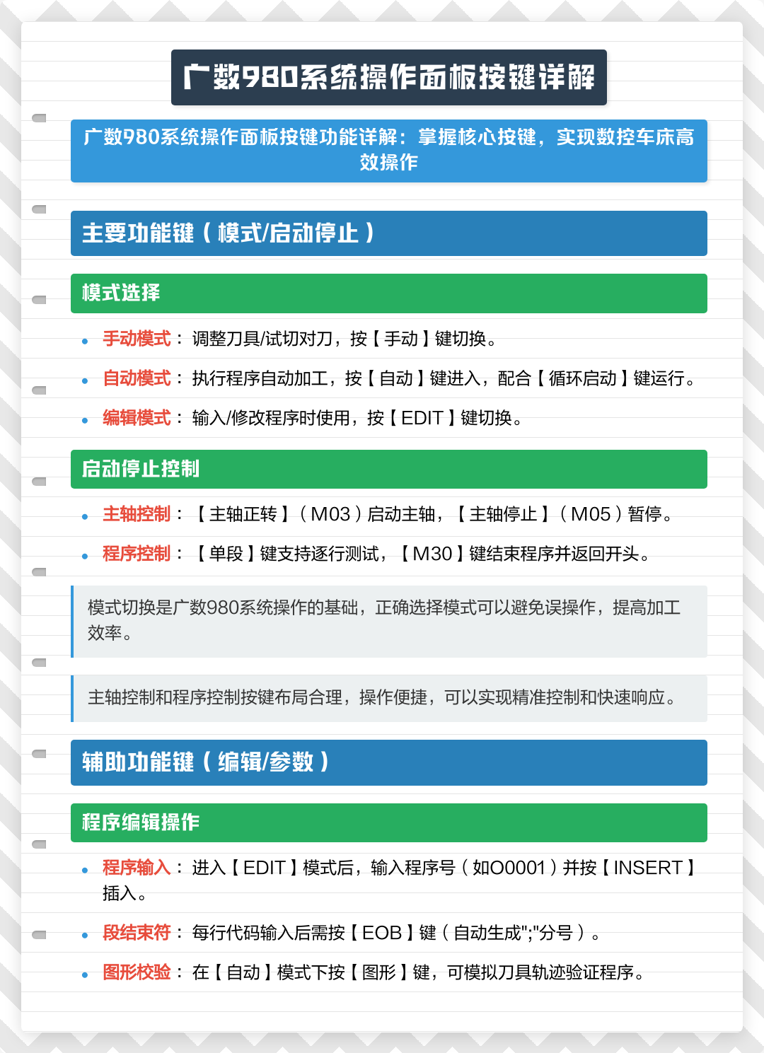 button属性和方法详解(button的class属性)