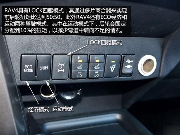 汽车全时四驱使用场景全解析(汽车全时四驱和适时四驱哪个好)