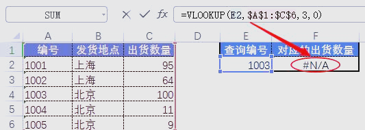 iferror函数的使用方法及实例(iferror函数的使用方法及实例公式) iferror函数的使用方法及实例(iferror函数的使用方法及实例公式)