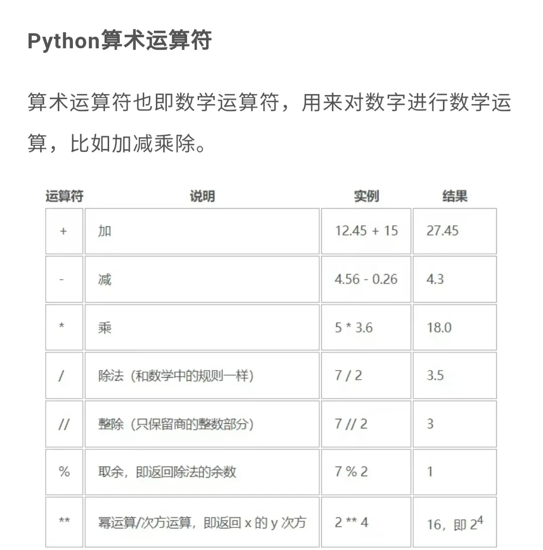 正则表达式是什么意思(正则表达式的意思和用法)