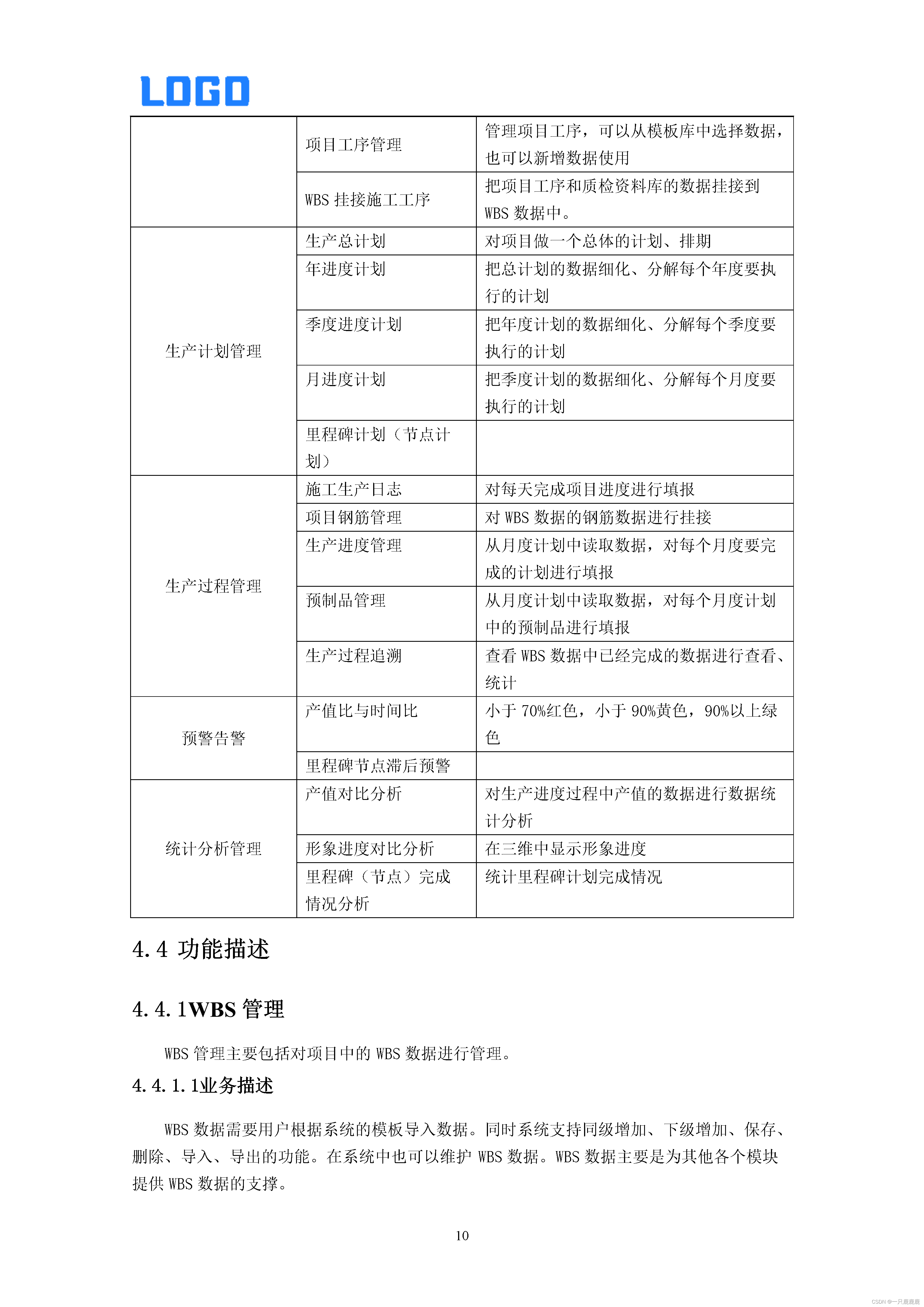 包含java+swing+mysql需求文档的词条