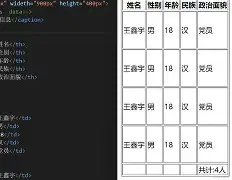 cellspacing属性表示(html中cellspacing)