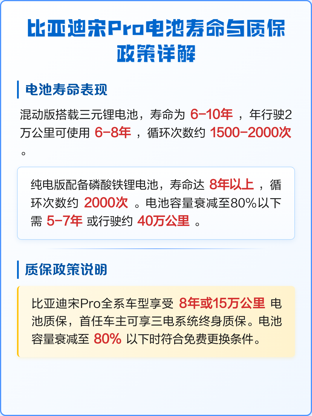 新能源电池质保政策(新能源电池质保重要吗) 新能源电池质保政策(新能源电池质保重要吗)