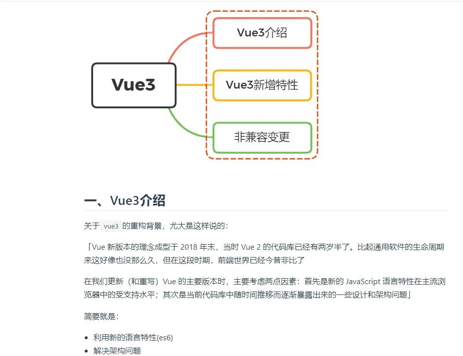 vue3基础知识(Vue3入门教程2026) vue3基础知识(Vue3入门教程2026)