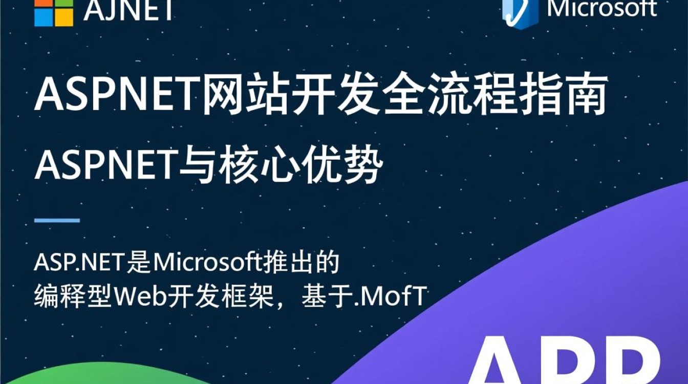 asp引擎(asp运行环境) asp引擎(asp运行环境)