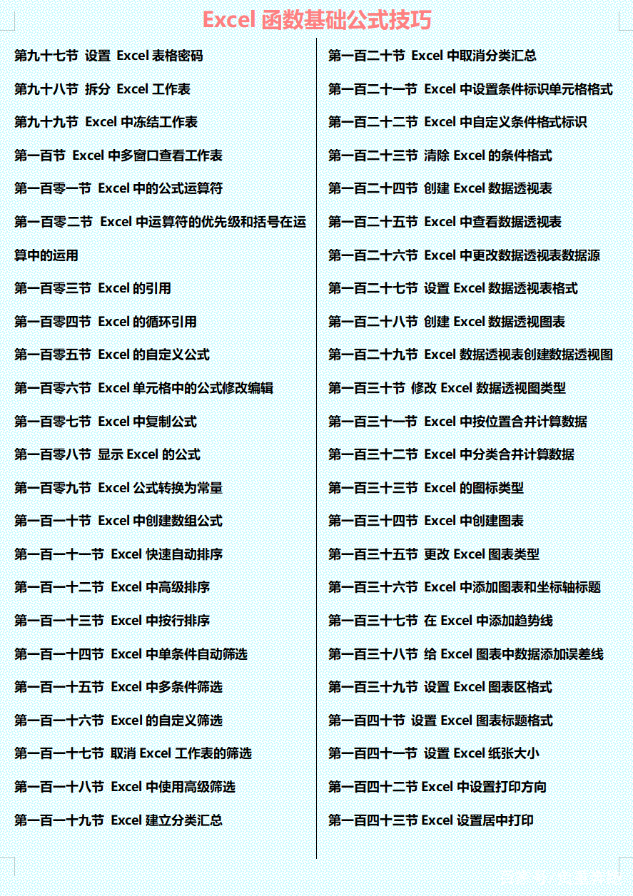 excel函数公式一览表(excel函数公式大全讲解) excel函数公式一览表(excel函数公式大全讲解)