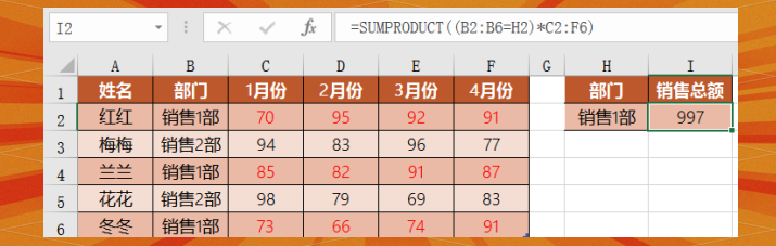 sumproduct函数的用法(sumproduct函数的用法与作用) sumproduct函数的用法(sumproduct函数的用法与作用)