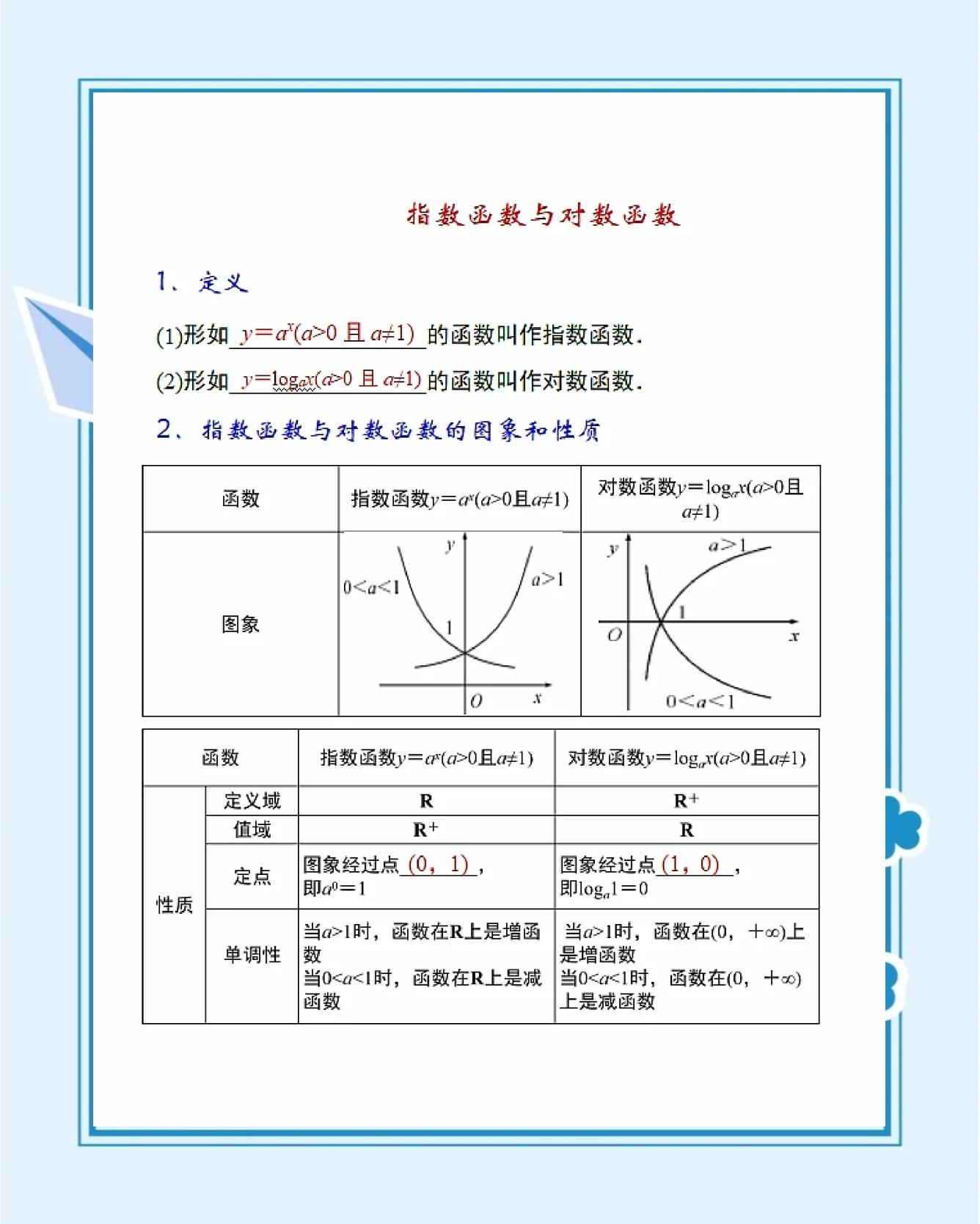 index函数用来干嘛(index函数的使用方法)