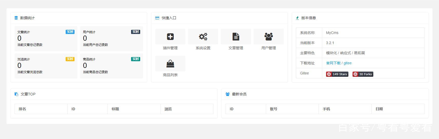 常见的cms系统(常见的cms有哪些)