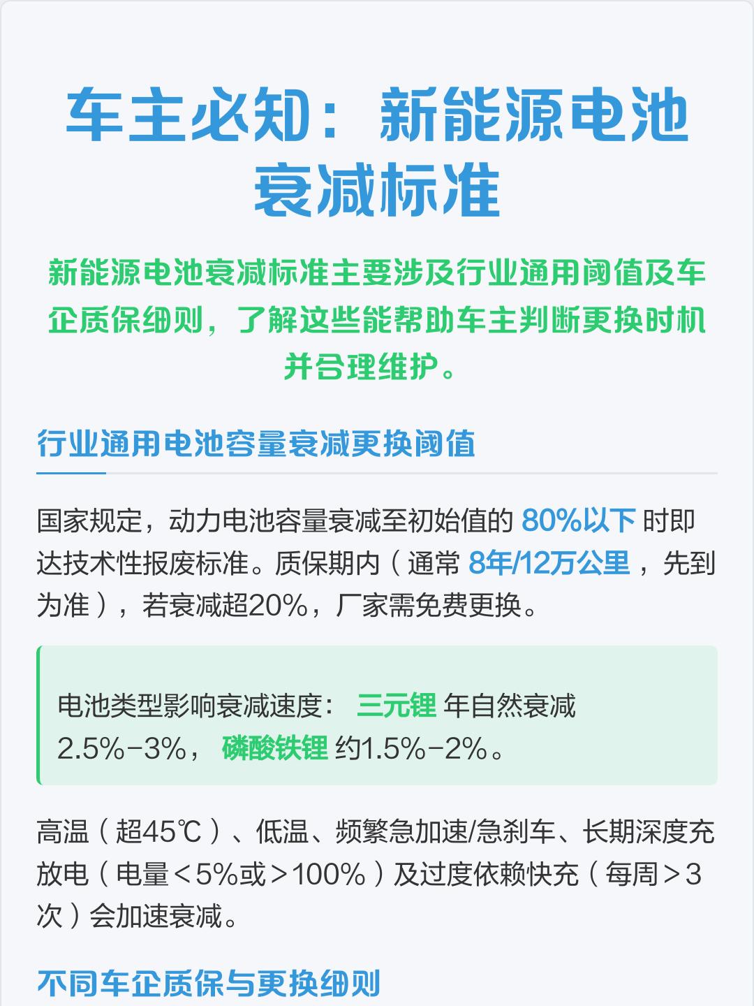 新能源电池衰减检测(新能源汽车电池衰减实测) 新能源电池衰减检测(新能源汽车电池衰减实测)