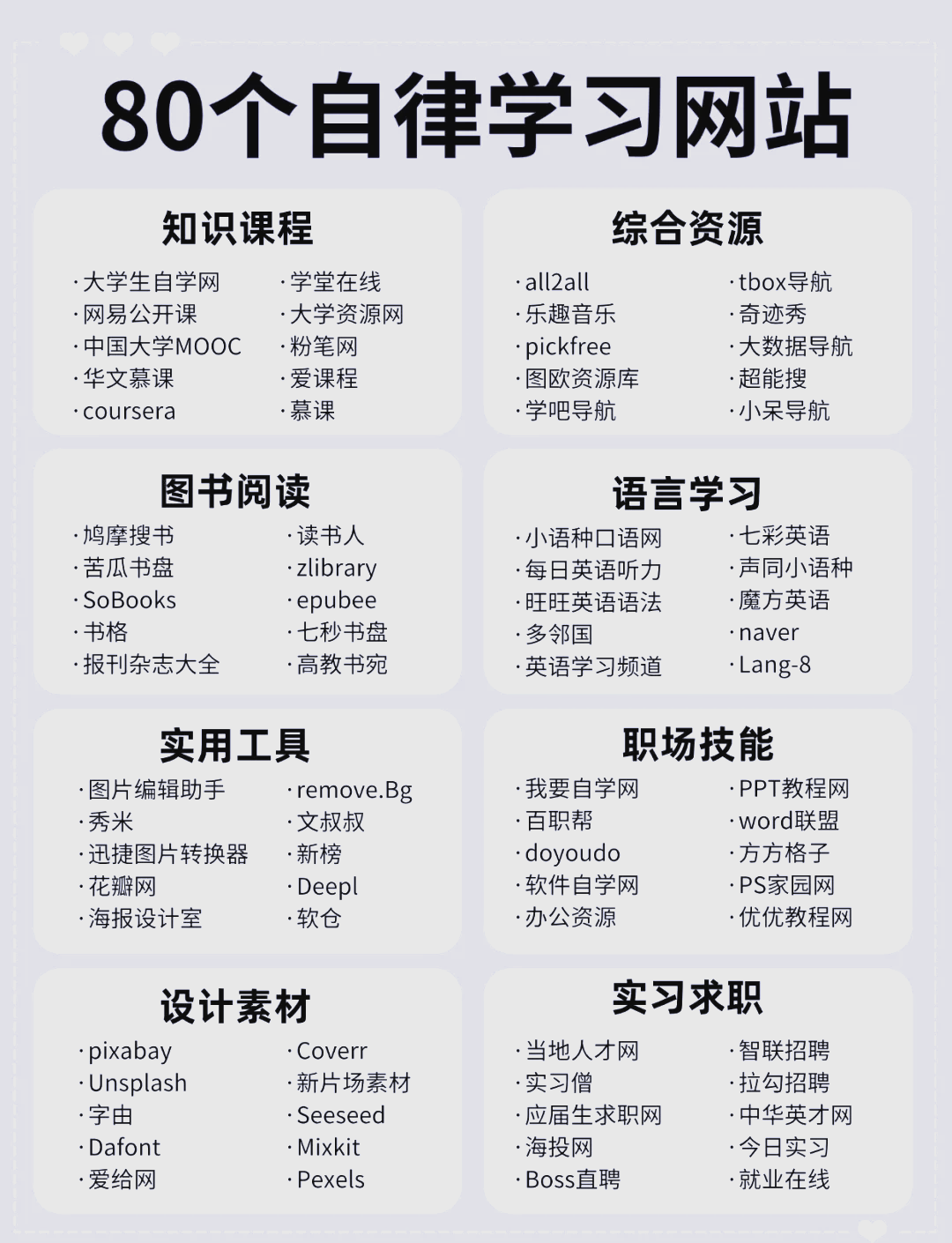html自学资料(HTML初学者教程) html自学资料(HTML初学者教程)