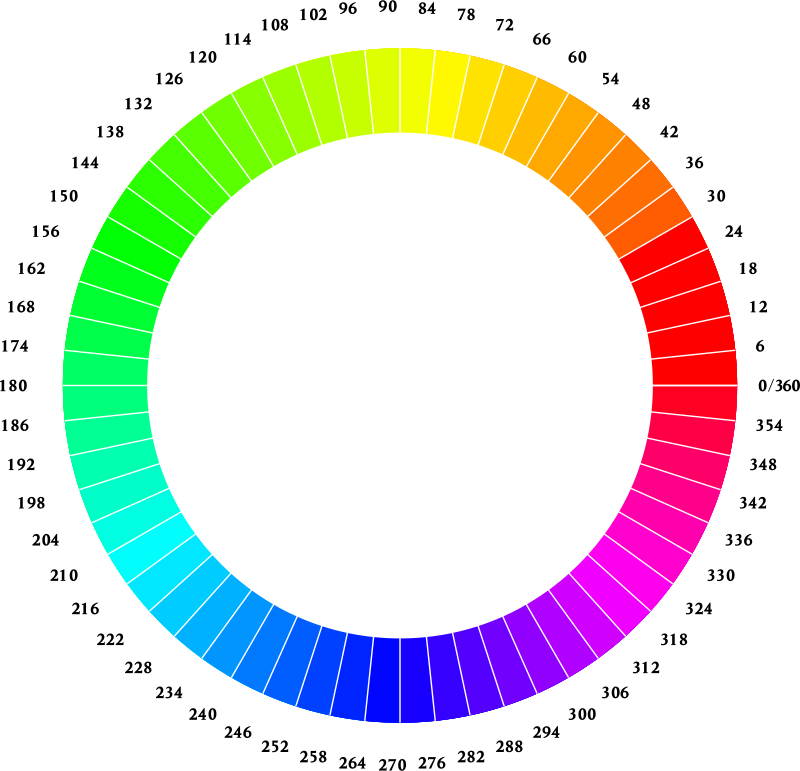 css3过渡(css3设置) css3过渡(css3设置)