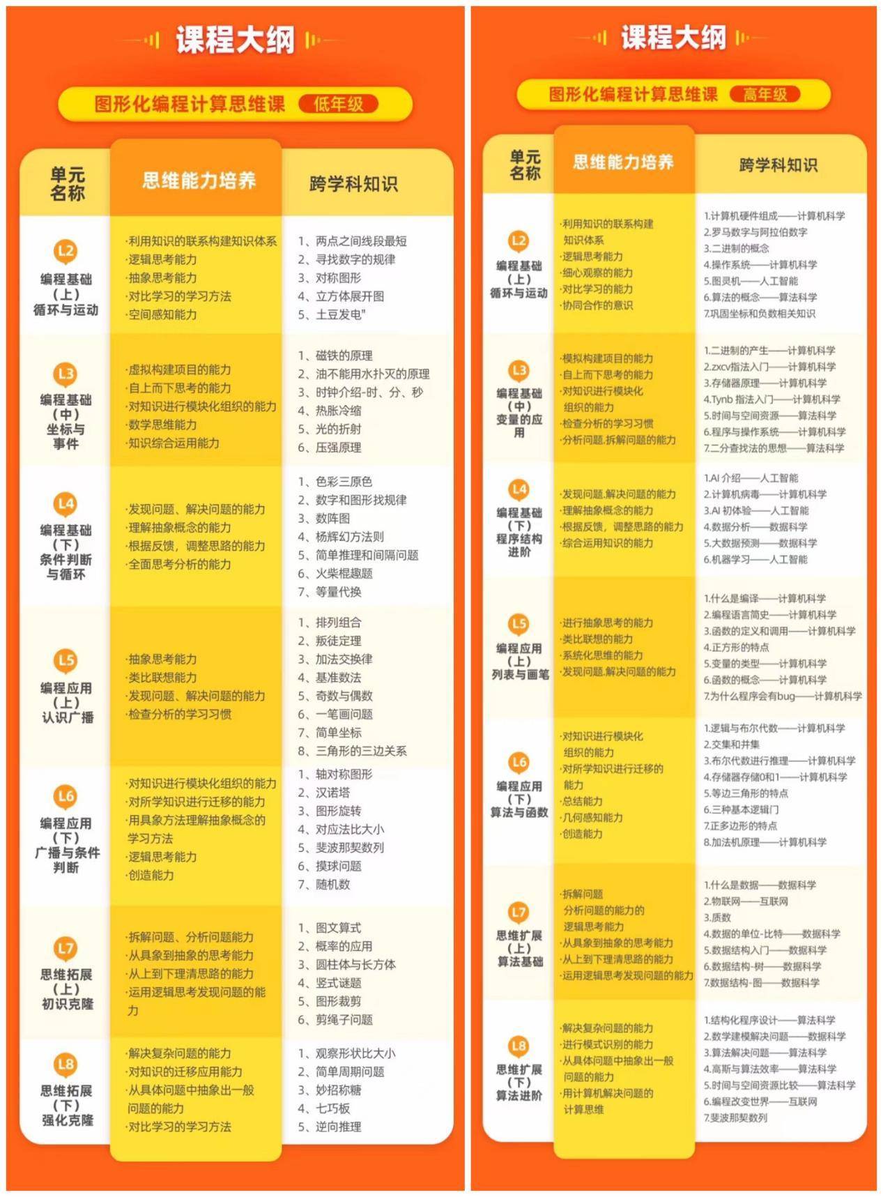 编程知识网(编程之家网站) 编程知识网(编程之家网站)