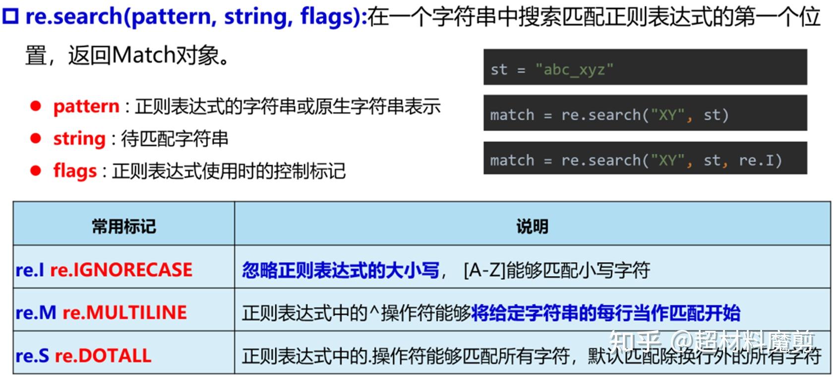 正则表达式换行符匹配(正则表达式 换行怎么匹配)
