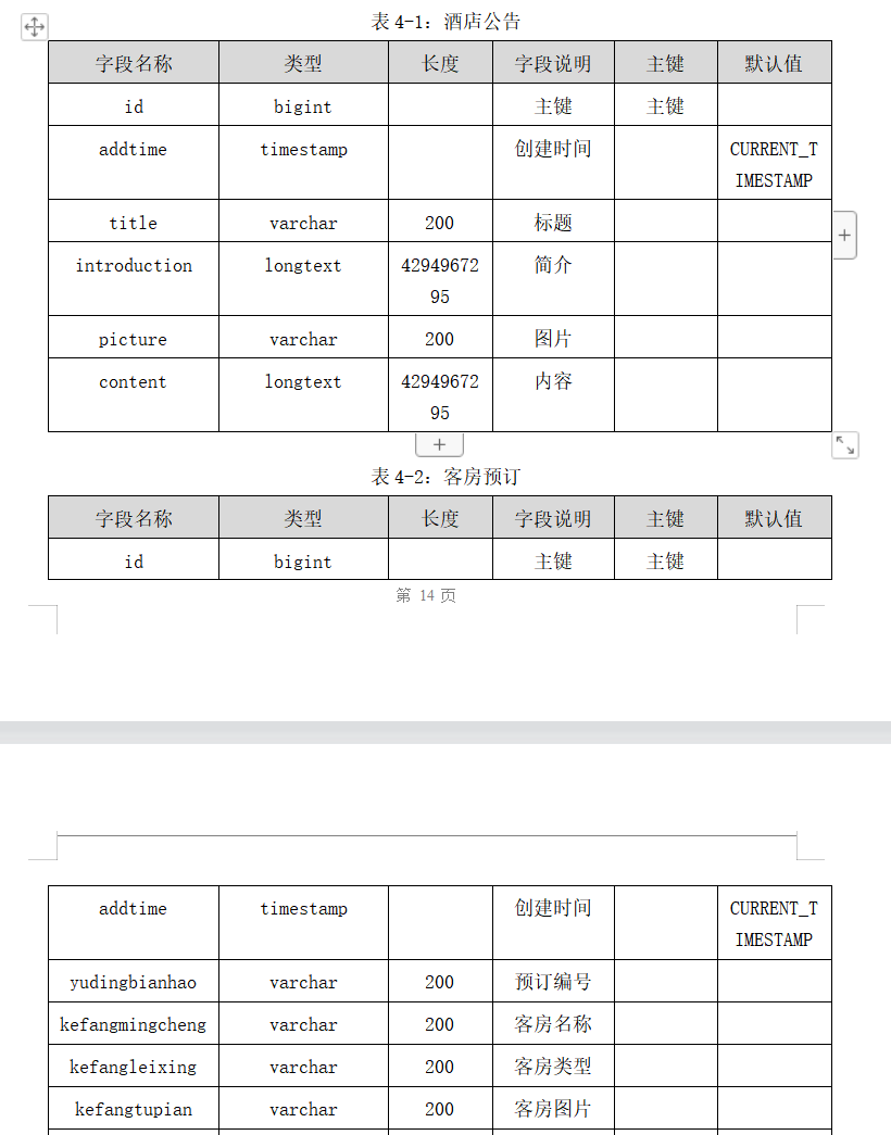数据库substring的用法(数据库中constrain的用法)