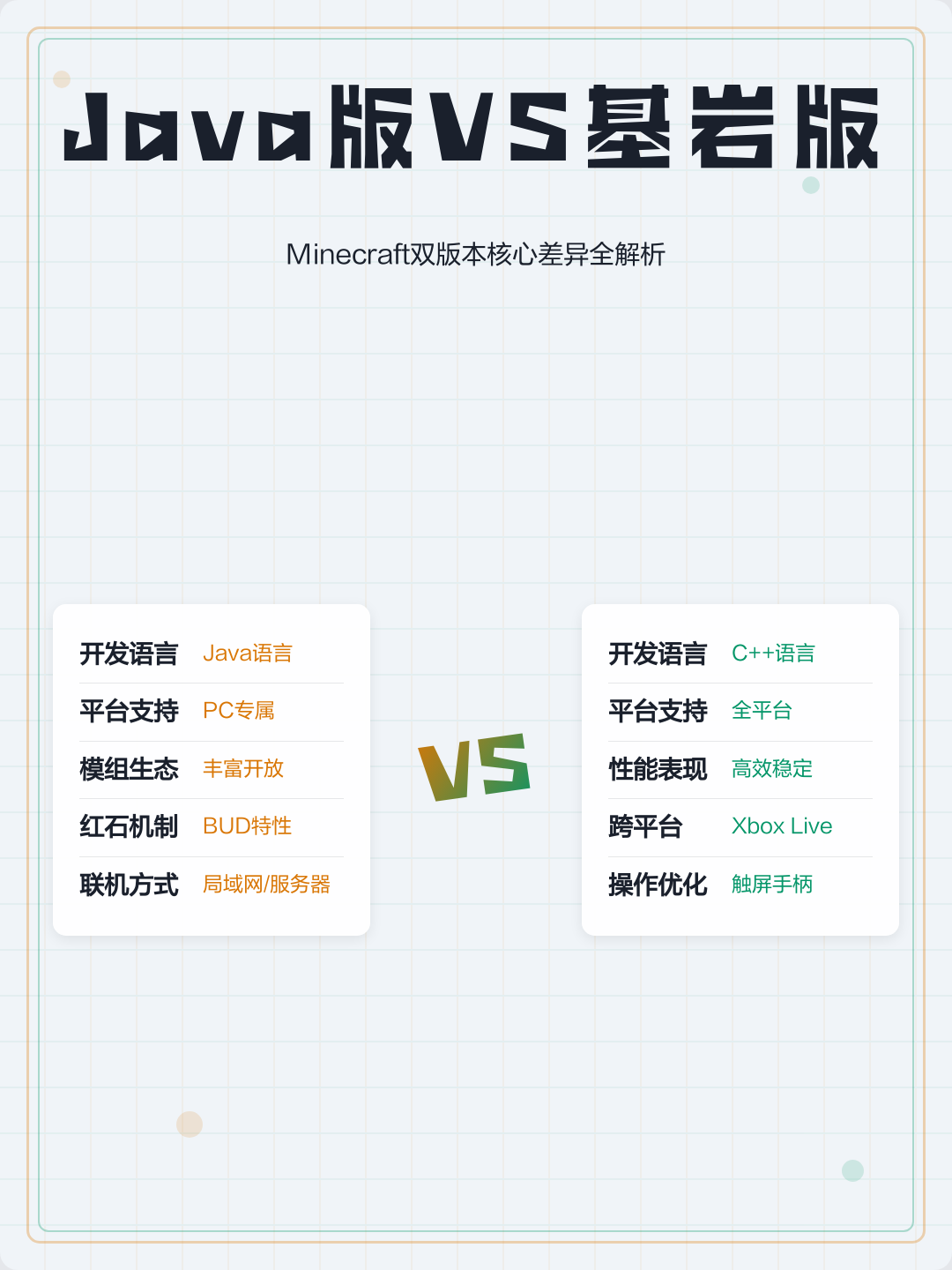 java版(java版mc启动器) java版(java版mc启动器)