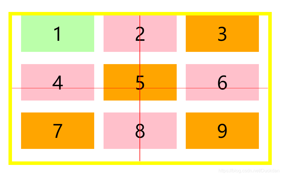 margin是什么属性(css中margin属性)