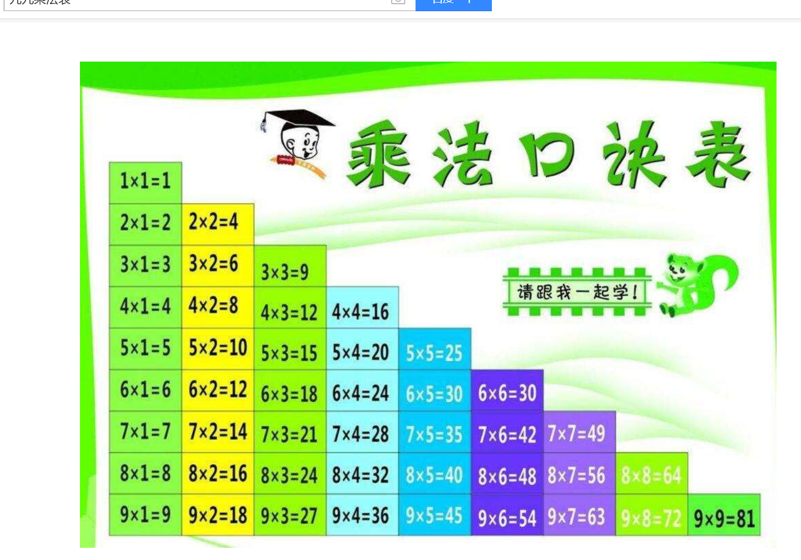 excel乘法公式是哪个(excel乘法公式怎么操作) excel乘法公式是哪个(excel乘法公式怎么操作)