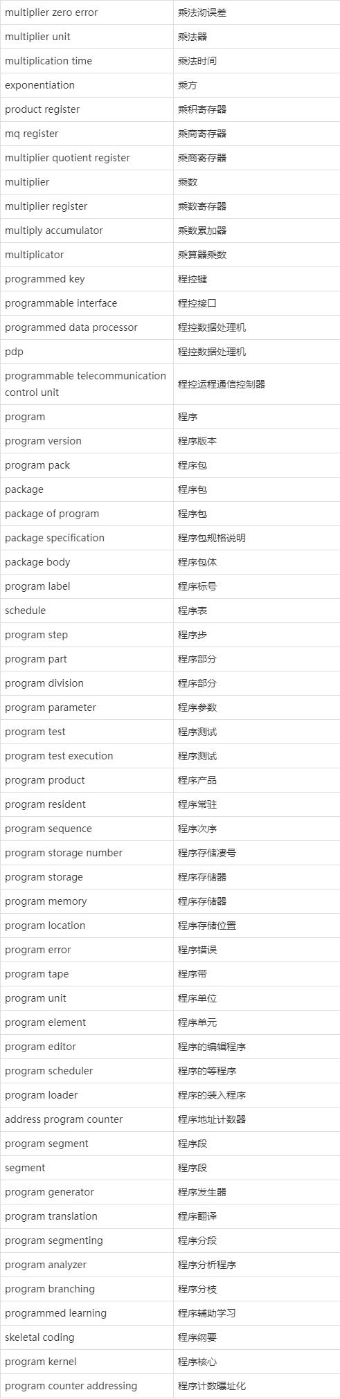 input翻译成中文(input在python中的意思是什么) input翻译成中文(input在python中的意思是什么)