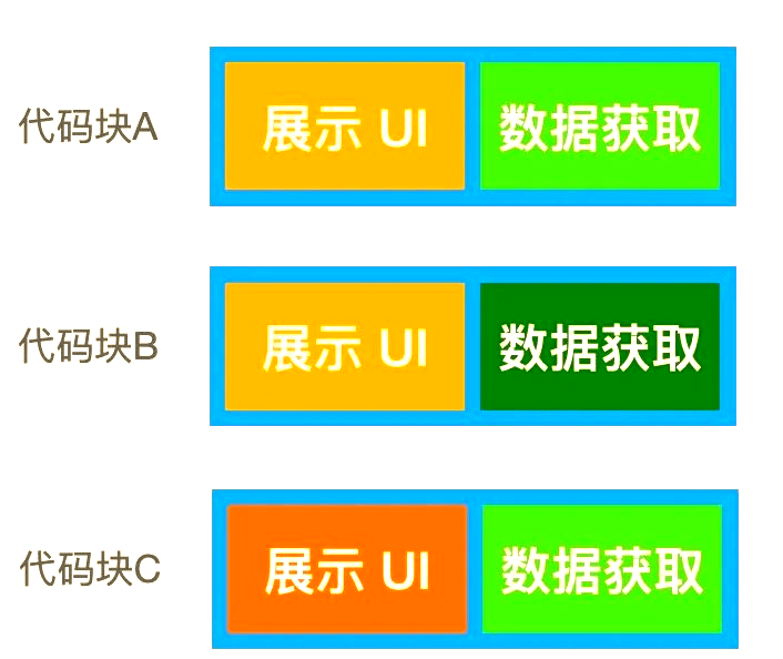提取代码的软件(提取代码的软件叫什么) 提取代码的软件(提取代码的软件叫什么)