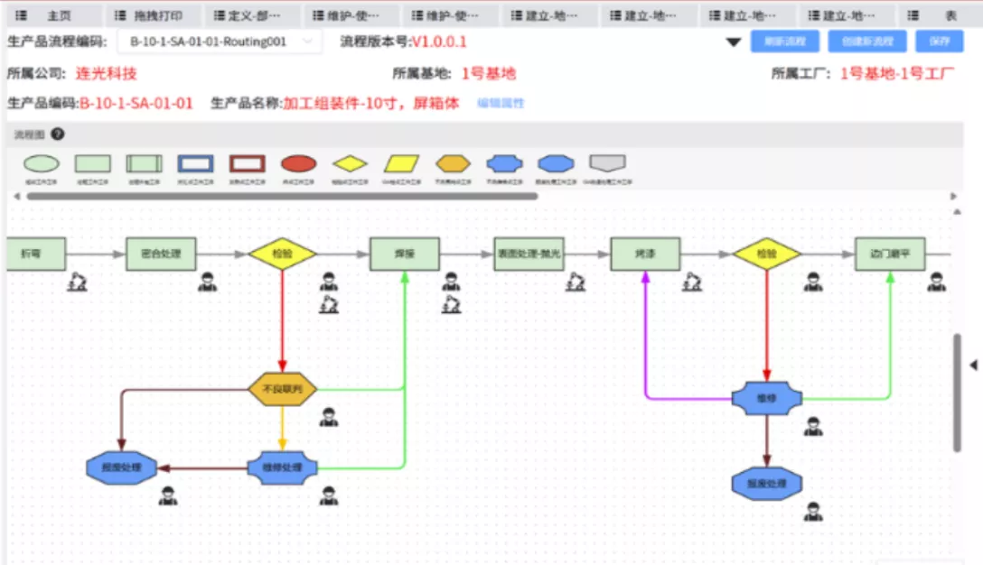 开源低代码开发平台(开源低代码开发平台官网) 开源低代码开发平台(开源低代码开发平台官网)