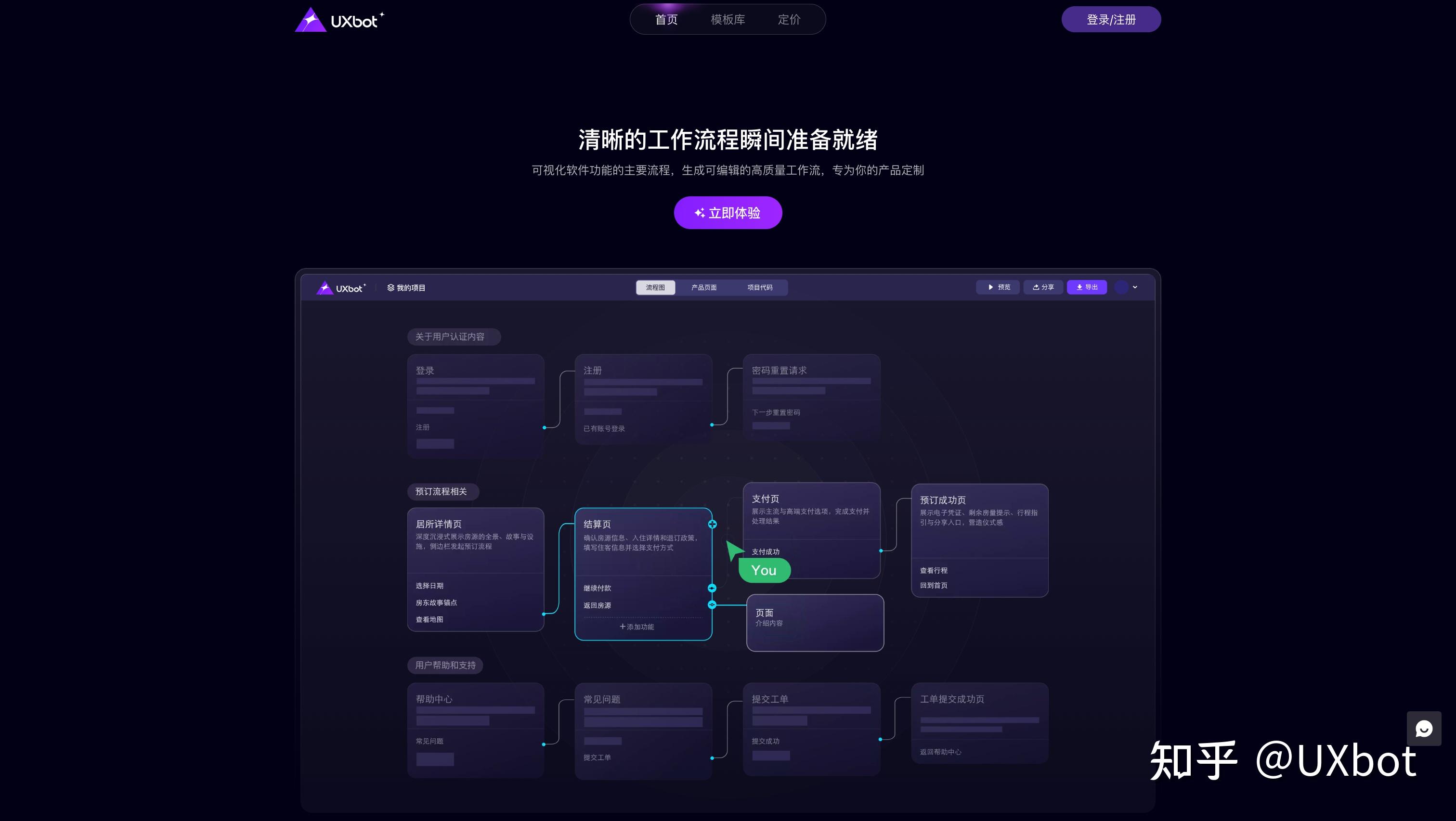 网页源代码工具(网页源代码编程器) 网页源代码工具(网页源代码编程器)