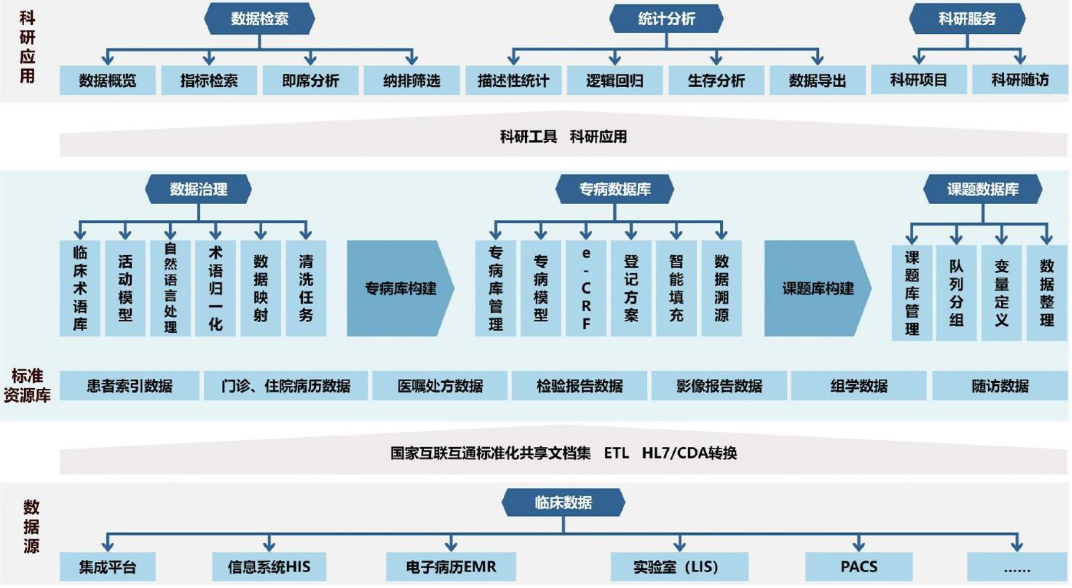 数据库是什么(geo数据库是什么) 数据库是什么(geo数据库是什么)
