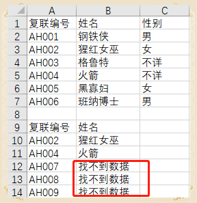 vlookup函数的使用方法出现错误(vlookup函数报错的几种不同情况和解决方案)