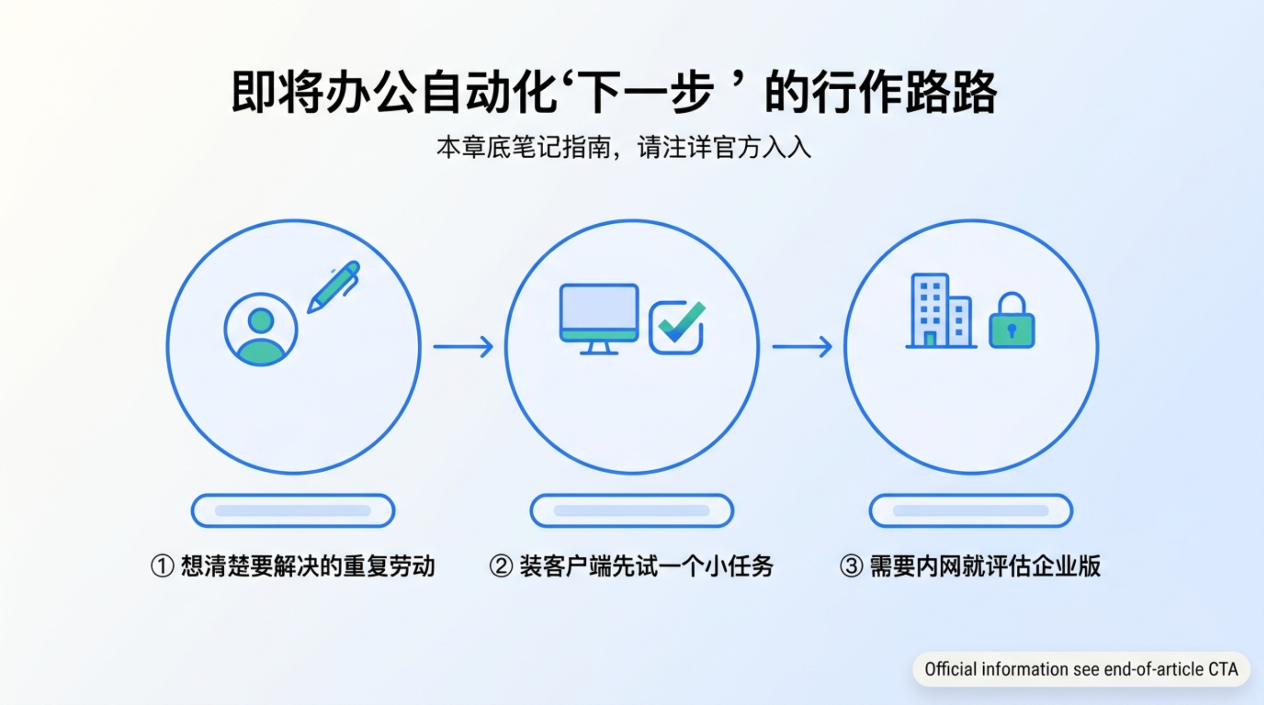 办公软件有哪些(ai办公软件有哪些) 办公软件有哪些(ai办公软件有哪些)