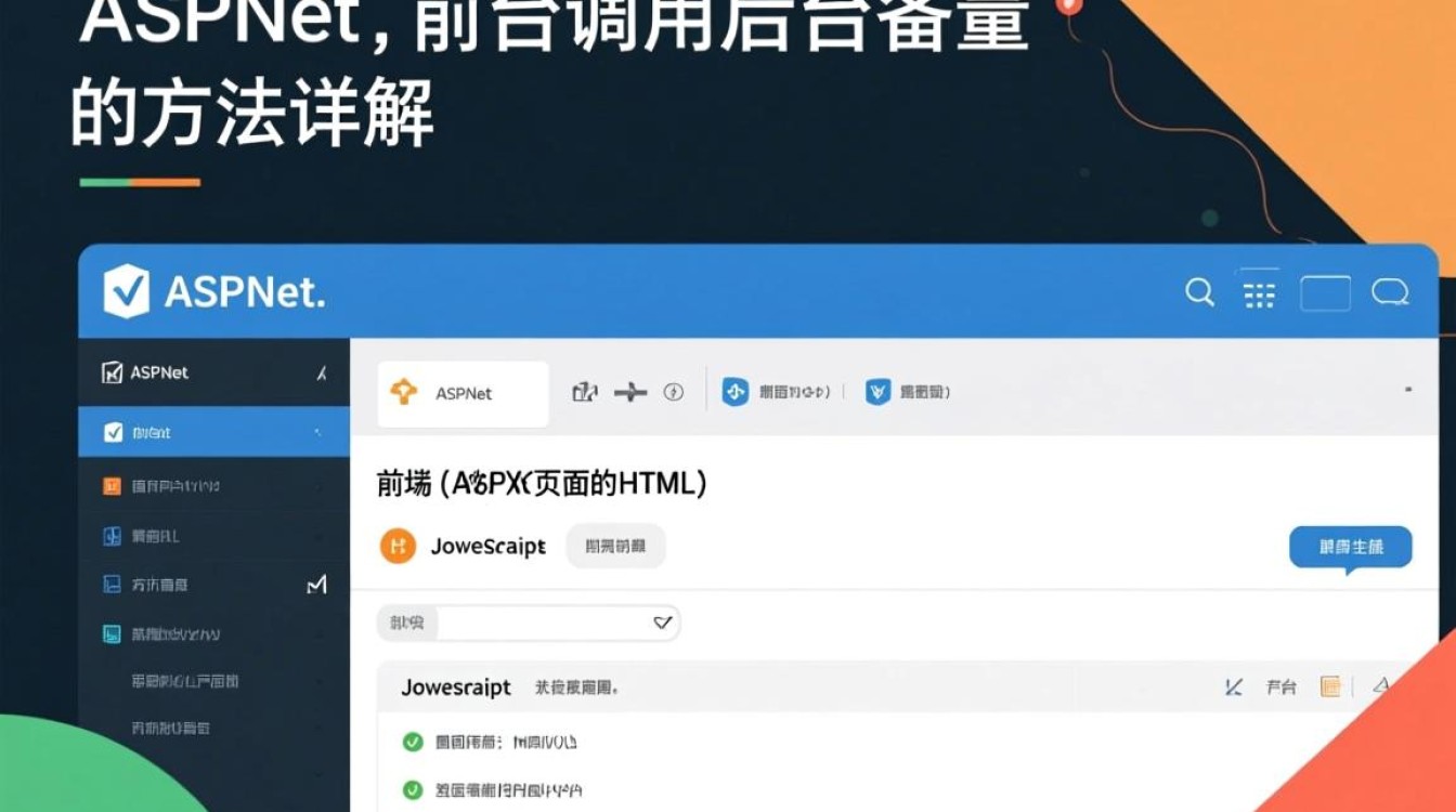 asp服务器支持哪几种格式(asp服务器支持哪几种格式的文件) asp服务器支持哪几种格式(asp服务器支持哪几种格式的文件)