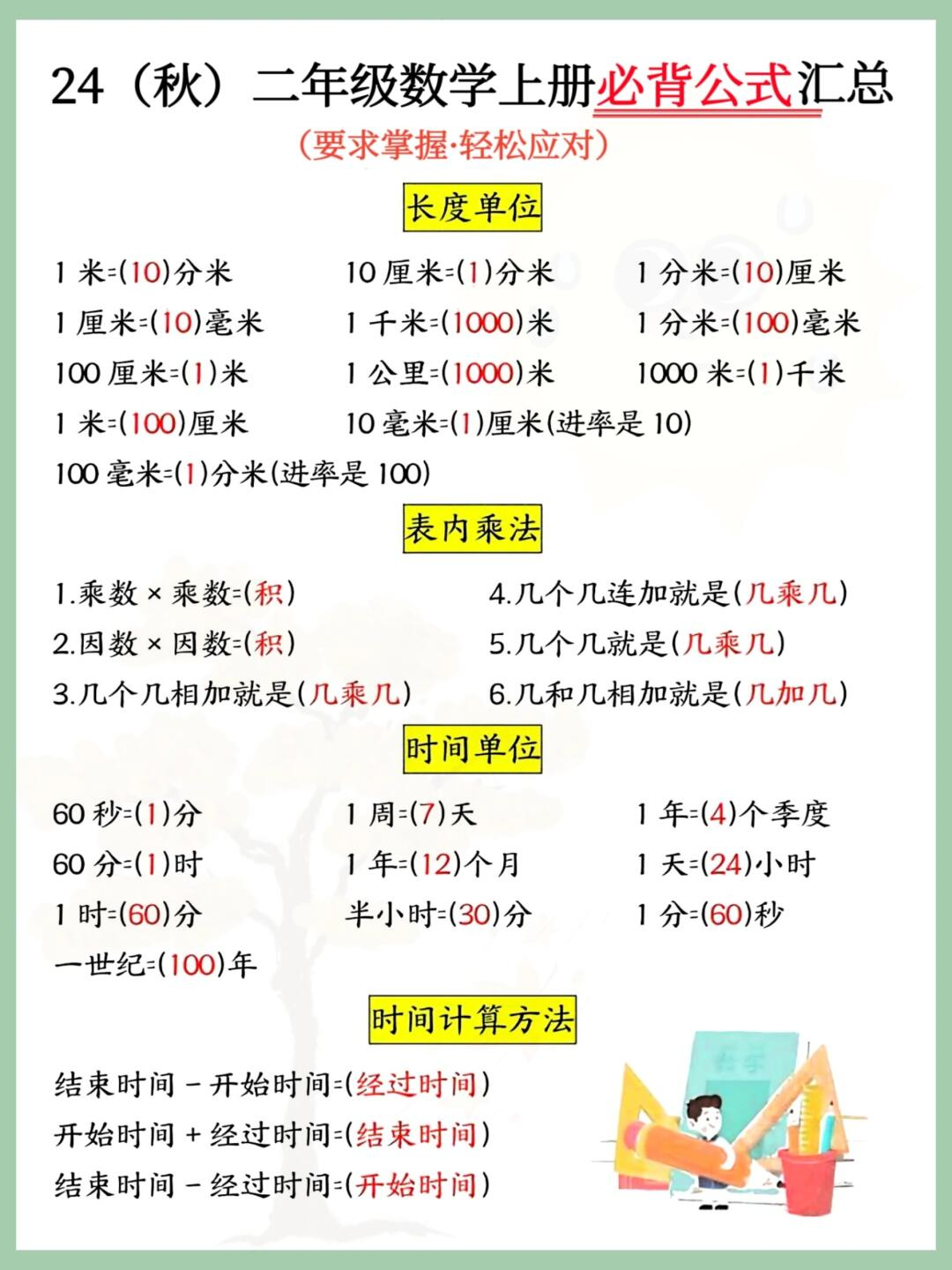 字符串长度怎么算(字符串长度怎么算公式)