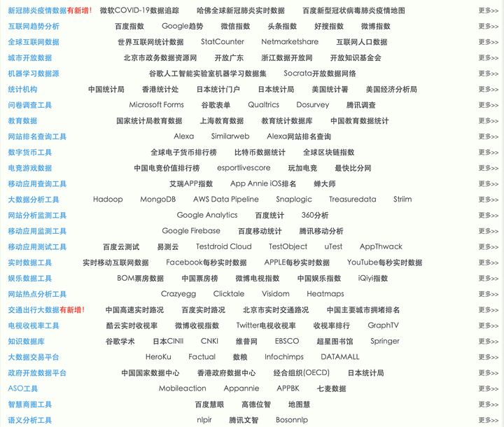 国外源代码网站(免费源代码网站不用下载软件)