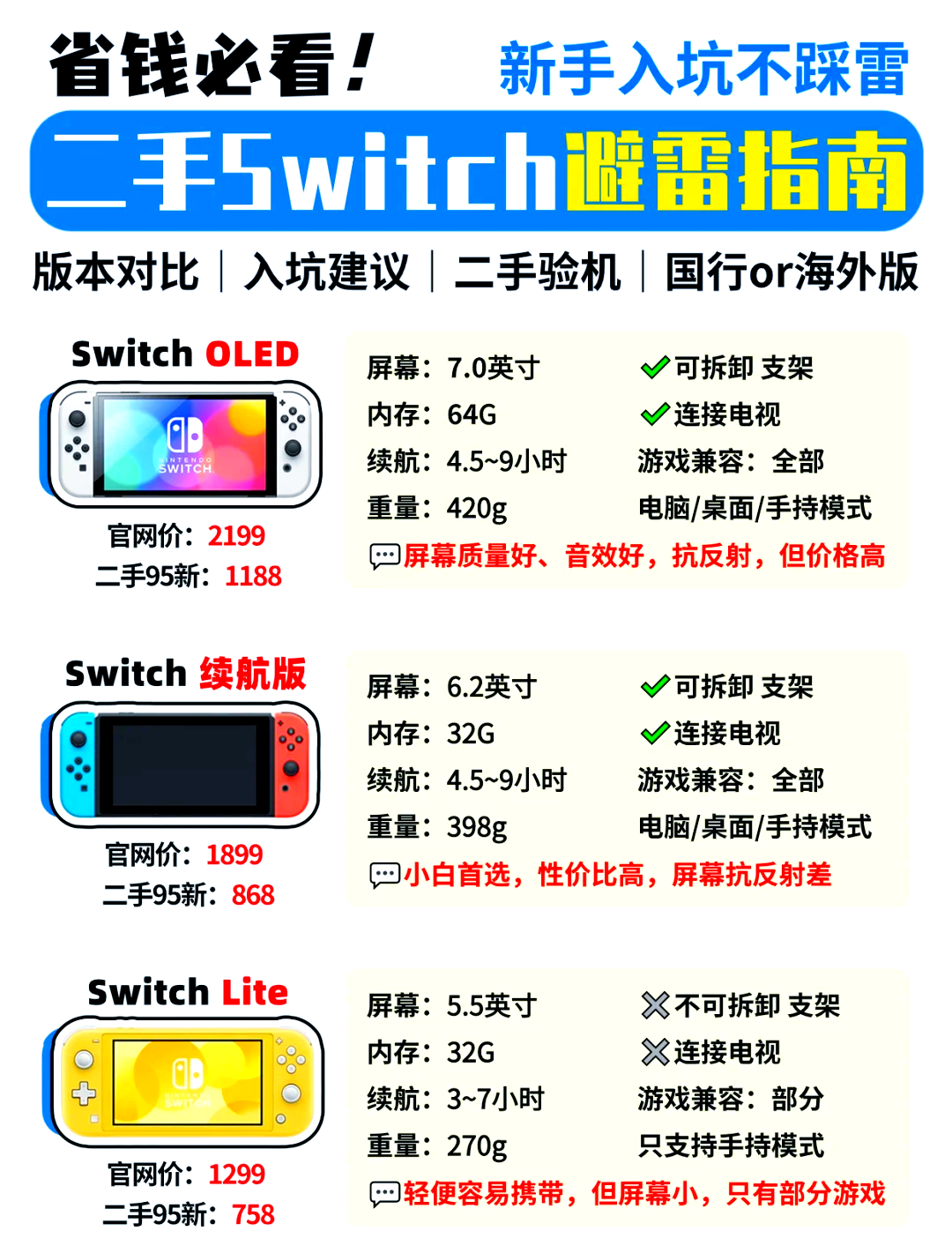 switch的用法(switch的用法和搭配) switch的用法(switch的用法和搭配)