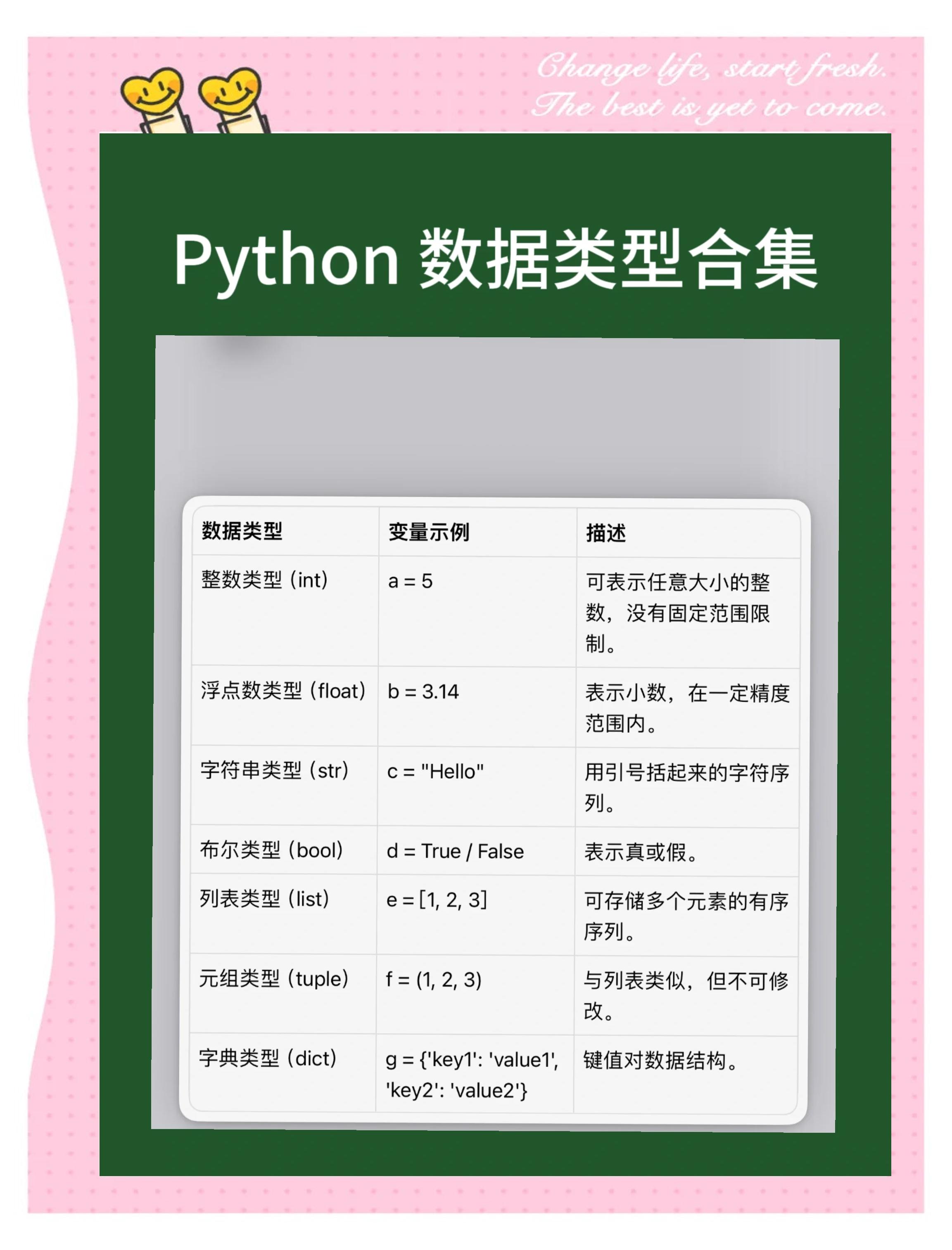 c语言中最简单的数据类型包括(c语言中最简单的数据类型包括哪些) c语言中最简单的数据类型包括(c语言中最简单的数据类型包括哪些)