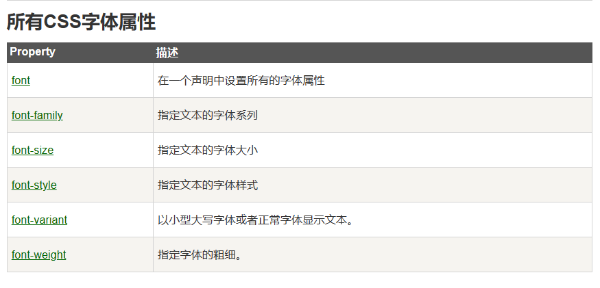stylesheet怎么读(balancesheet怎么读)