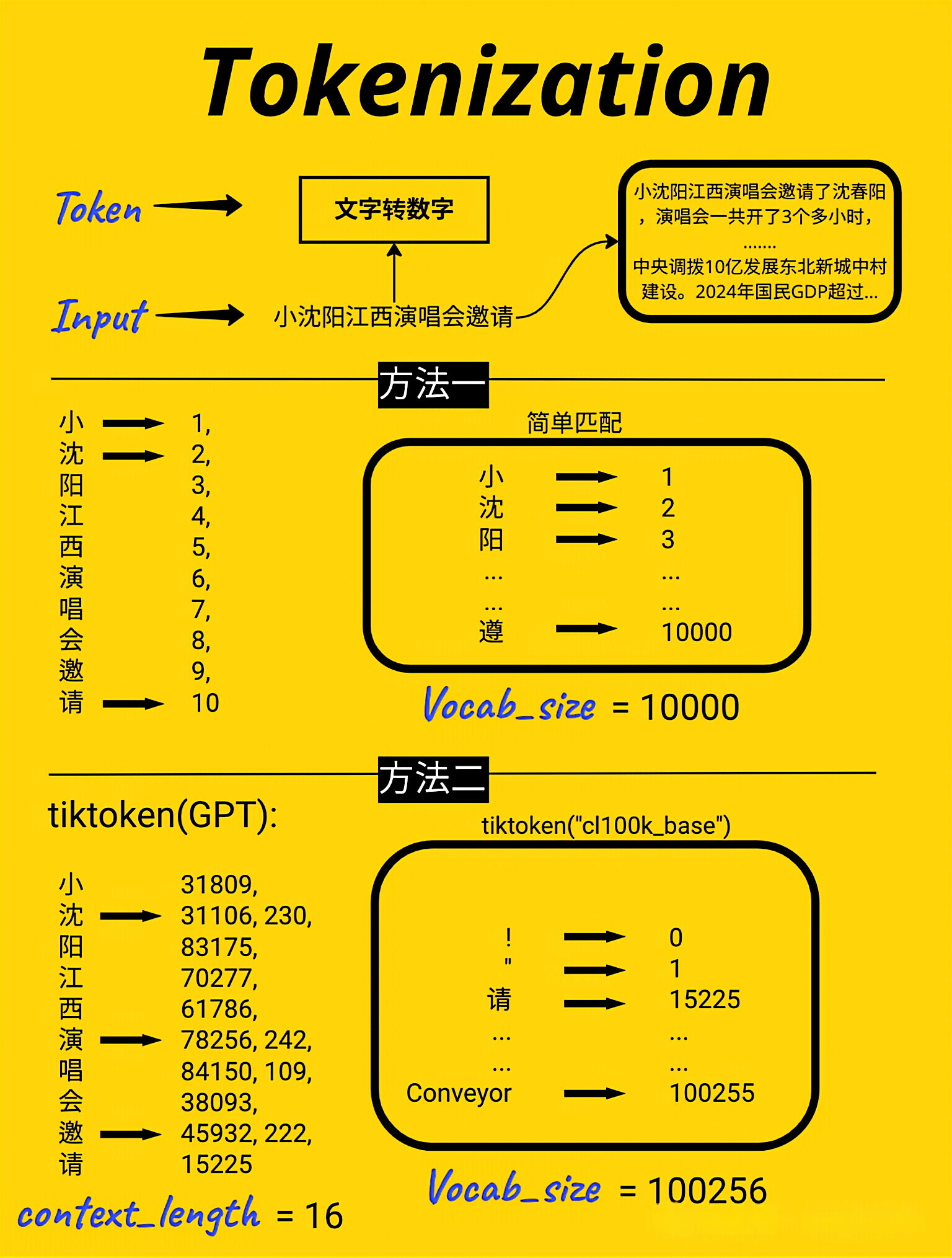 text代码转换为图片(TEXT代码转图工具推荐) text代码转换为图片(TEXT代码转图工具推荐)