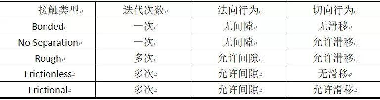 fscanf函数的作用(scanf函数是什么意思) fscanf函数的作用(scanf函数是什么意思)