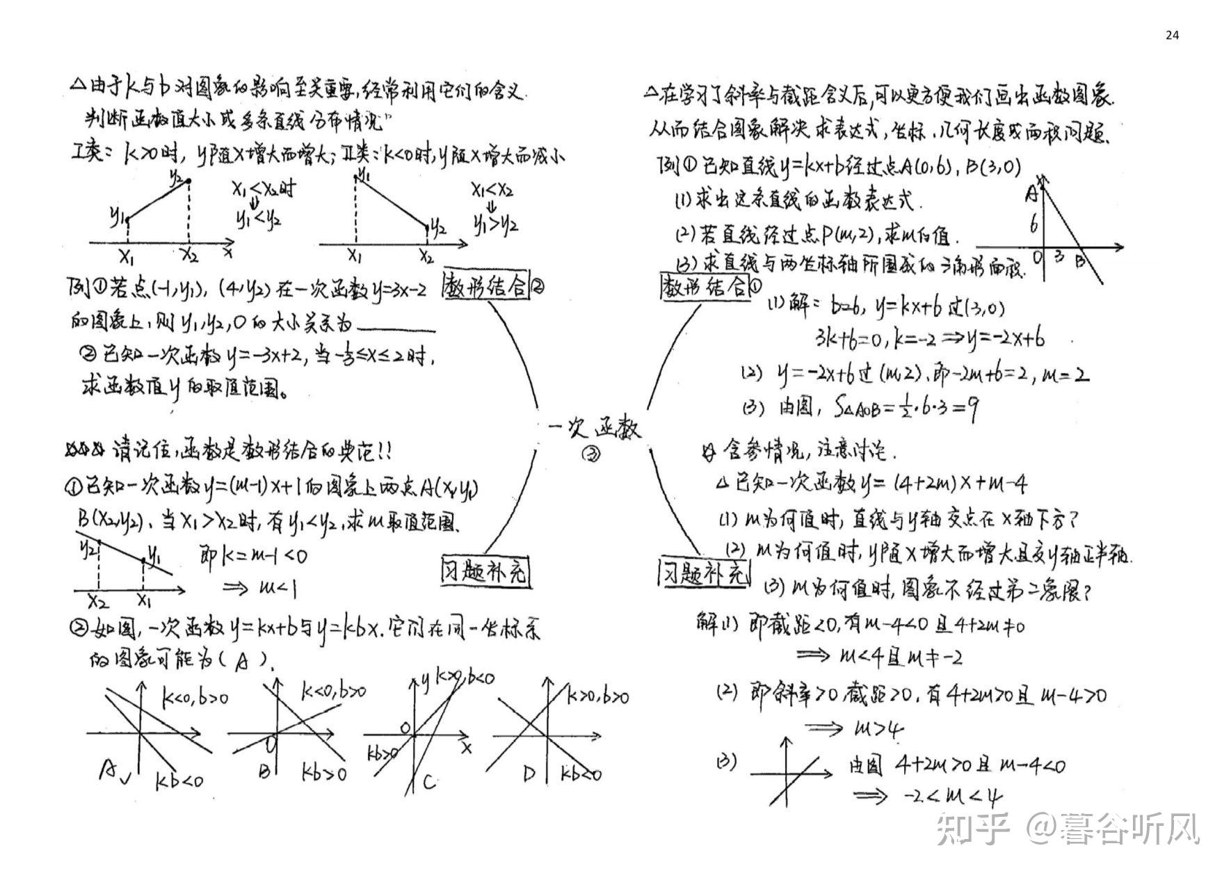 函数怎么学简单易懂(二次函数怎么学简单易懂)